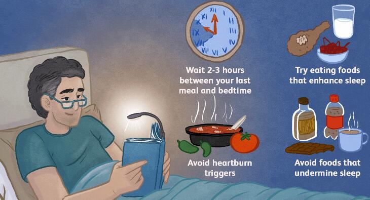 Melatonin qancha vaqt davom etadi